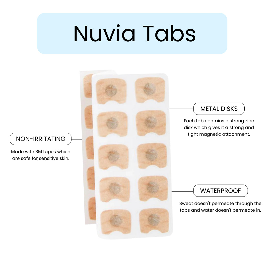 Nuvia Nasal Dilator